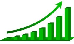 Doubling your Profit might be easier than you think!